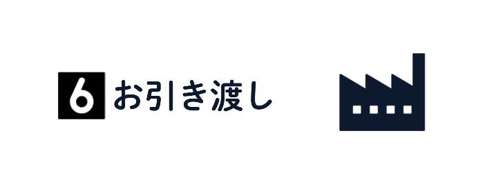 お引き渡し